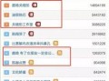 娱乐吃瓜爆料qq群微博,吃瓜群众QQ群、微博热议背后的真相！”