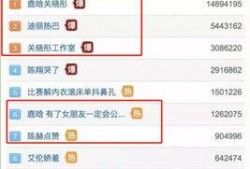 娱乐吃瓜爆料qq群微博,吃瓜群众QQ群、微博热议背后的真相！”