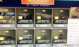 cf活动爆料最新门票,最新爆料带你抢先体验！